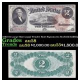 1928 $50 Gold Certificate Grades Choice AU/BU Slid