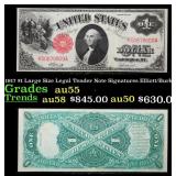 1934A $20 FRN Hawaii WWII Emergency Currency Grade