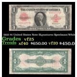 1917 Speelman/White $2 Large Size Legal Tender Not