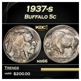 1937-s Buffalo Nickel 5c Grades ms66