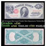 1917 Elliott/White $1 Large Size Legal Tender Note