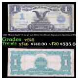 1928 $20 Gold Certificate Grades Select AU