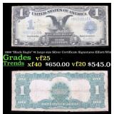 1928 $20 Gold Certificate Grades xf
