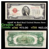 1928A $100 Green Seal Federal Reserve Note Philade