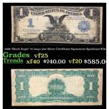 1928 $20 Gold Certificate Grades Select AU