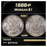 1888-p Morgan Dollar $1 Grades ms66