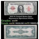 1896 Tillman/Morgan $1 large size Silver Certifica
