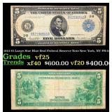 1907 Speelman/White $5 Large Size Legal Tender Not