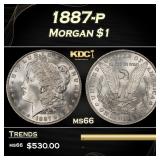 1878-p 7tf Morgan Dollar $1 Grades ms63