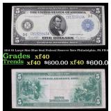 1917 Speelman/White $2 Large Size Legal Tender Not