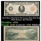 1928 $10 Gold Certificate Grades Select CU
