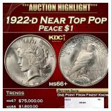 1923-p Peace Dollar TOP POP! $1 ms67+ SEGS