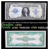 1923 $1 large size Silver Certificate Grades vf++