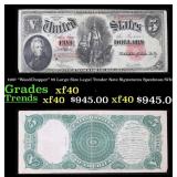 1907 $5 Large Size Legal Tender Note "WoodChopper"