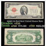 1928A $100 Green Seal Federal Reserve Note Grades