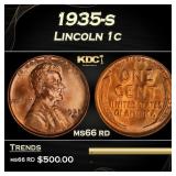 1935-s Lincoln Cent 1c Grades ms66 rd