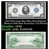 1928 $10 Gold Certificate Grades Select CU