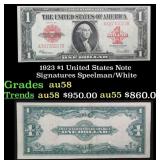 1928 $20 Gold Certificate Grades Select CU