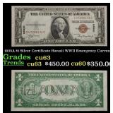 1917 Teehee/Burke $1 Large Size Legal Tender Note