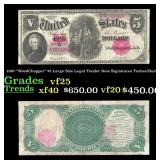1917 Elliott/Burke $1 Large Size Legal Tender Note