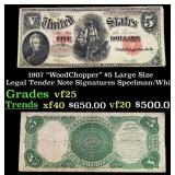 1934A $10 FRN Hawaii WWII Emergency Currency Grade