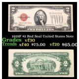 1928A $100 Green Seal Federal Reserve Note New Yor