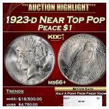 1881-cc Morgan Dollar Colorfully Toned Near Top Po