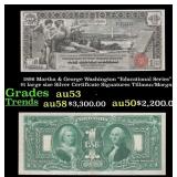 1880 Bruce/Wyman FR-72 $10 United States Note Grad