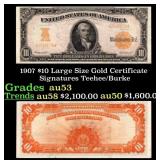 1907 Parker/Burke $10 Large Size Gold Certificate