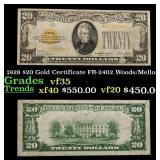 1928 $10 Gold Certificate Grades vf+