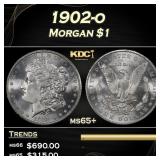 1902-o Morgan Dollar $1 Grades ms65+