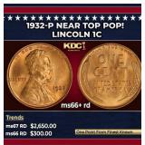 1932-p Lincoln Cent Near Top Pop! 1c ms66+ rd SEGS