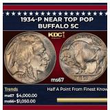 1934-p Buffalo Nickel Near Top Pop 5c ms67 SEGS