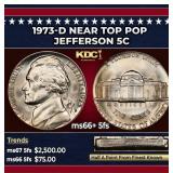 1973-d Jefferson Nickel Near Top Pop 5c ms66+ 5fs