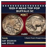 1929-p Buffalo Nickel Near Top Pop 5c ms66+ SEGS