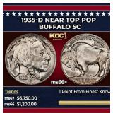 1935-d Buffalo Nickel Near Top Pop 5c ms66+ SEGS