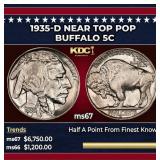 1935-d Buffalo Nickel Near Top Pop 5c ms67 SEGS
