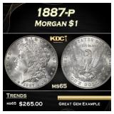 1887-p Morgan Dollar $1 Grades ms65