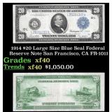 1914 $20 Large Size Blue Seal Federal Resrve Note