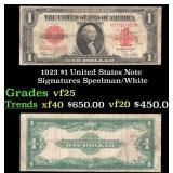 1923 $1 United States Note Grades vf+ Signatures S