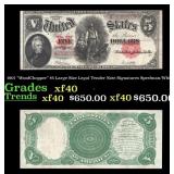 1907 $5 Large Size Legal Tender Note "WoodChopper"