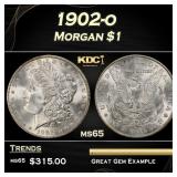 1902-o Morgan Dollar $1 Grades ms65