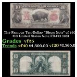 The $10 United States Note Famous Ten-Dollar "Biso