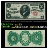 1891 $2 Large Size Silver Certificate "Windom Note