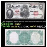 1907 $5 Large Size Legal Tender Note "WoodChopper"