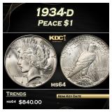 1934-d Peace Dollar $1 Grades ms64