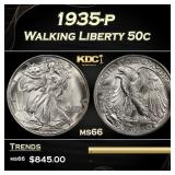 1935-p Walking Liberty Half Dollar 50c Grades ms66