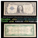 1928D $1 Blue Seal Silver Certificate "Funnyback"