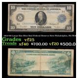 1914 $10 Large Size Blue Seal Federal Reserve Note