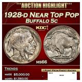 1928-d Buffalo Nickel Near Top Pop 5c ms66 SEGS